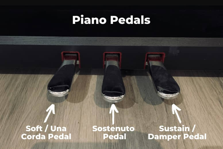 Pedal piano